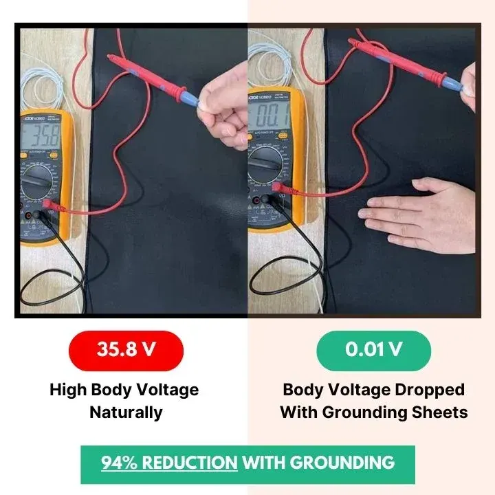 Multimeter probes on a grounding sheet